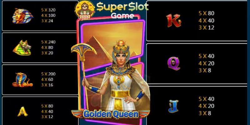 ข้อผิดพลาดที่คุณต้องหลีกเลี่ยงเมื่อเล่นเกมสล็อต